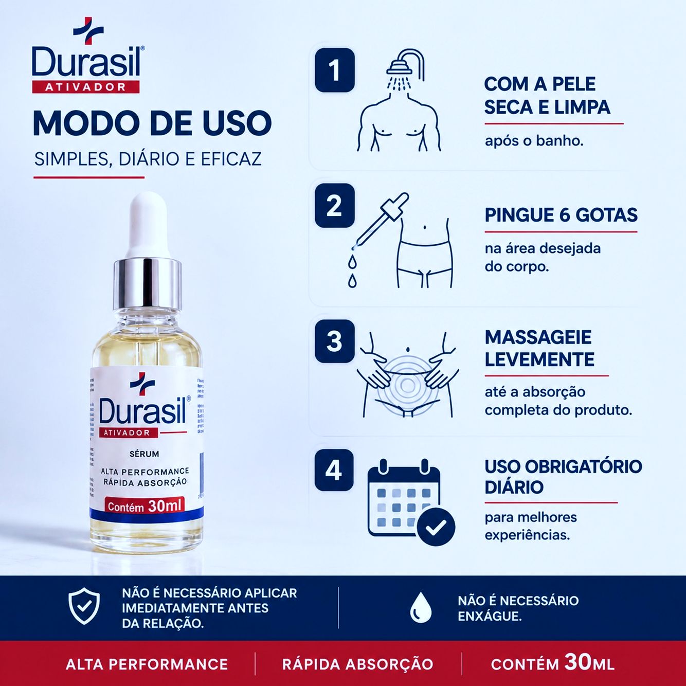 Durasil