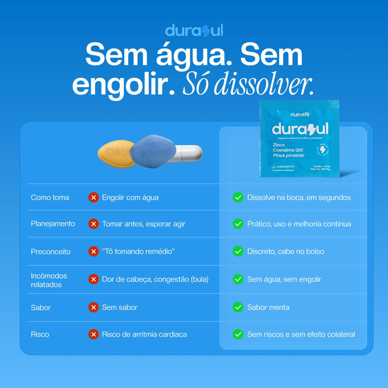 Durazul